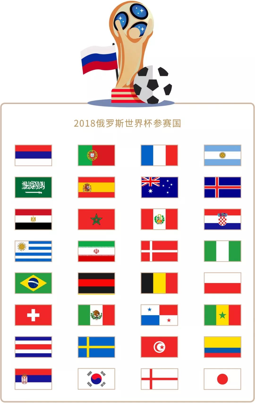 竞争格